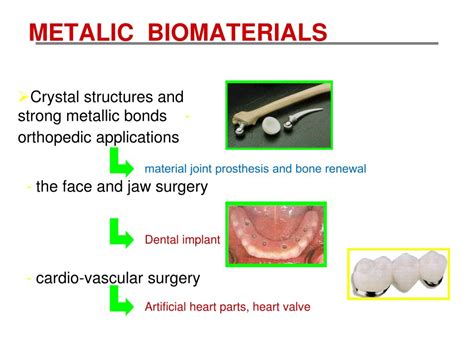 PPT - CLASSIFICATION OF BIOMATERIALS PowerPoint Presentation, free download - ID:6897433