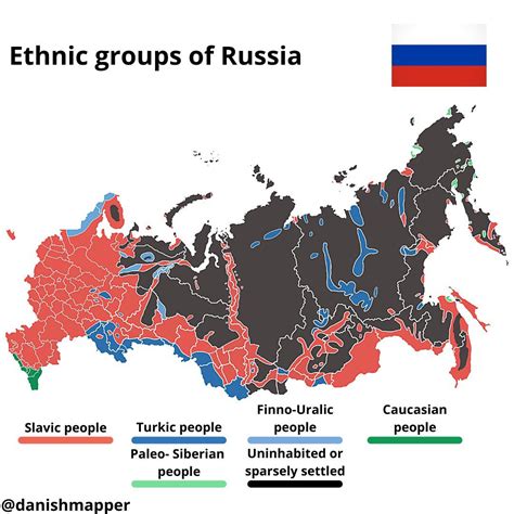 Ethnic groups of Russia 🇷🇺 : r/MapPorn