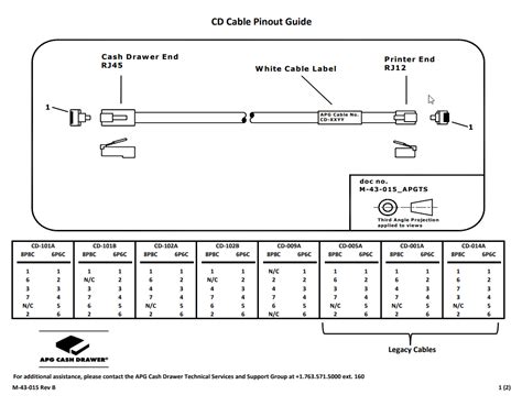 Apg Cash Drawer Cable Pinout | edu.svet.gob.gt