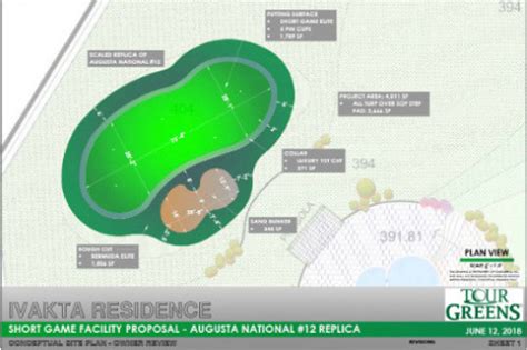 Tour Greens Mid-Atlantic | Putting Green Design