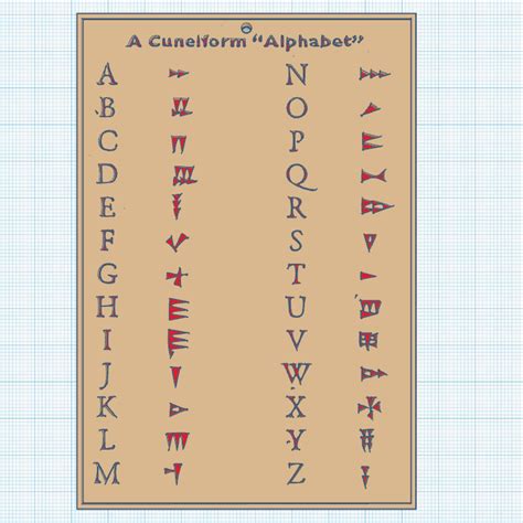 Cuneiform Alphabet Printable