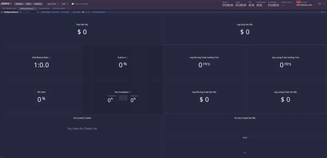 Deriv X — a customisable CFD trading platform | Deriv Blog