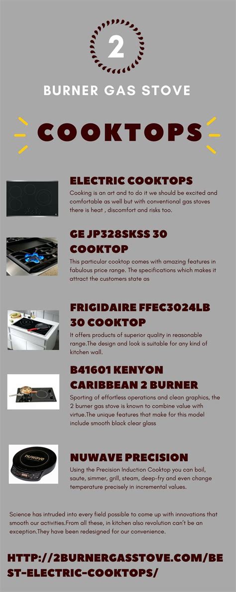 Best Electric Cooktops : r/Infographics