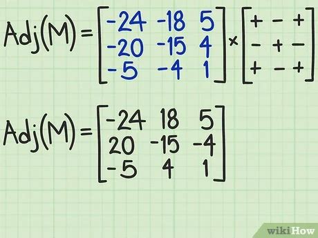 Inverse of a 3x3 Matrix Formula - Sanai-has-Kennedy