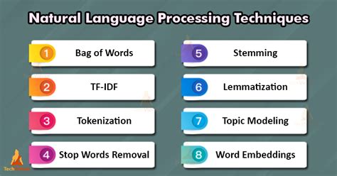 NLP Techniques in Data Science with Real Life Case Studies - TechVidvan