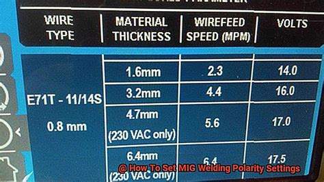 How To Set MIG Welding Polarity Settings? - The Welding Guru