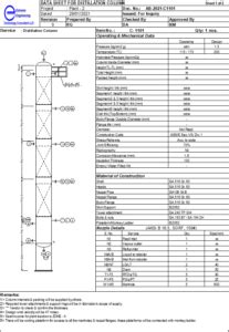 Data Sheets for Distillation Column - ChemEnggHelp