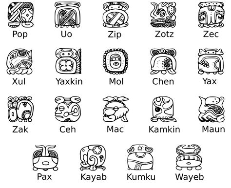 What Is Your Sign? Mayan Zodiac Signs And Their Meanings | Zodiac signs calendar, Mayan zodiac ...