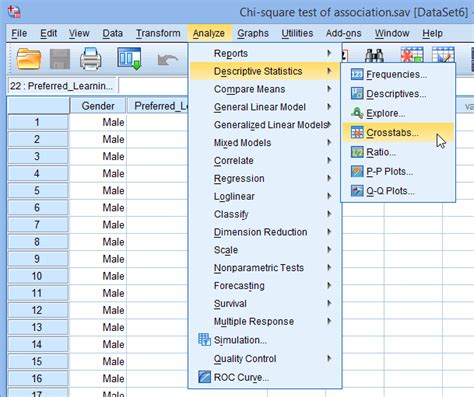 Chi-Square Test for Association using SPSS Statistics - Procedure, assumptions and reporting the ...