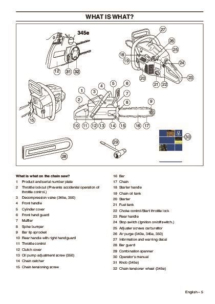 Husqvarna 340 340e 345e 350 Chainsaw Owners Manual, 2007,2008,2009,2010