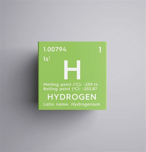 Proton Technologies Looks to Hydrogen as the Clean Fuel of the Future ...