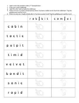 Syllable Division Practice Sheets for VCCV and VC|V Words | TpT