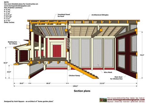 Hen Houses Plans - House Decor Concept Ideas