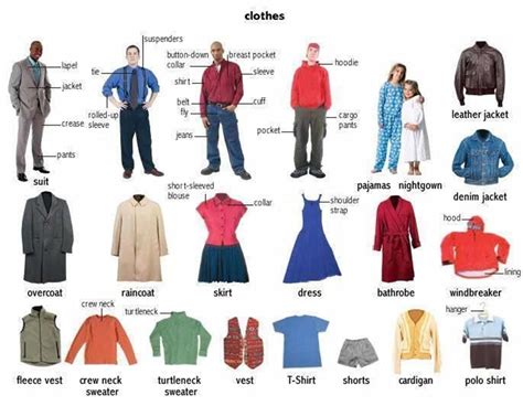 "Clothes and Fashion Accessories" Vocabulary in English: 100+ Items ...