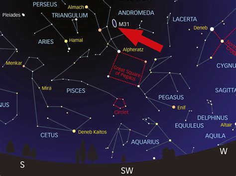 Andromeda Galaxy Chart