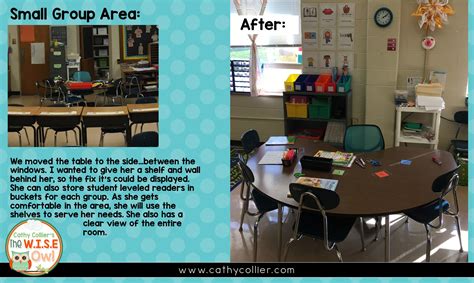 Classroom Makeover: Making a Space for Learning | The W.I.S.E. Owl