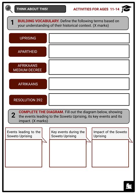 Soweto Uprising | Reasons, Aftermath | History Worksheets