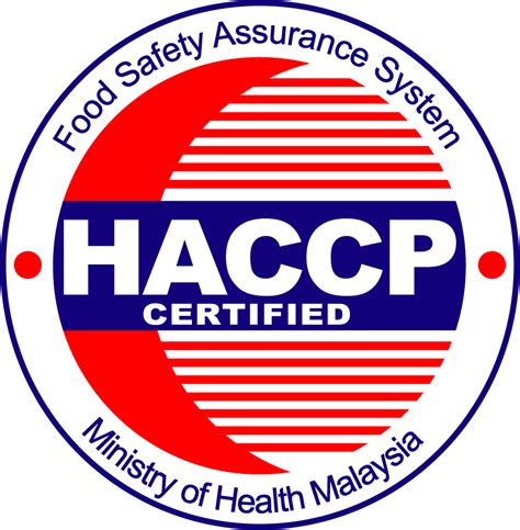 HACCP Malaysia Logo Vector - (.Ai .PNG .SVG .EPS Free Download)