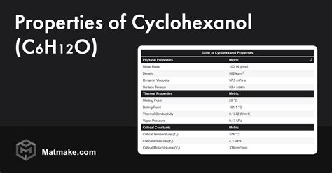 Cyclohexanol - Properties