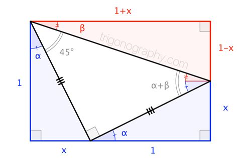 An Arctangent Identity