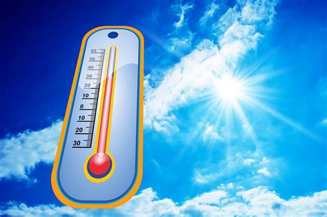 Índice de Sensación Térmica "Heat Index" - clima.bio - alter technica ING.