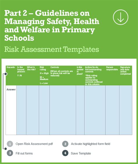 Hazard Assessment Form Template