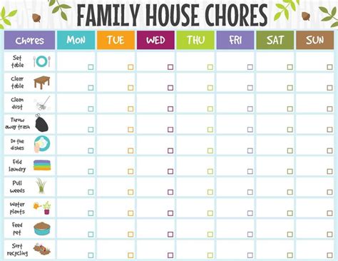 Family Chore Cleaning Chart Family Chore Chart House Cleaning Chore ...