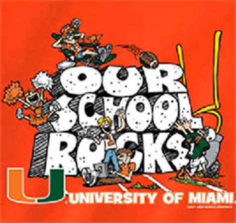 Miami Hurricanes Football T-Shirts - Unique College T-Shirts