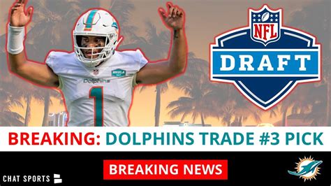 2023 Miami Dolphins Draft Picks - 2023