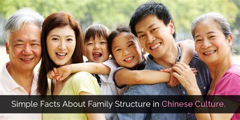 Family Members In Chinese : Other People's Family Members Pronouns in ...