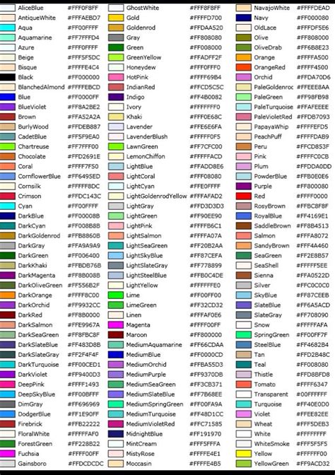 Pin by FeyRose DeadLove on Art | Rgb color codes, Color palette challenge, Color names chart