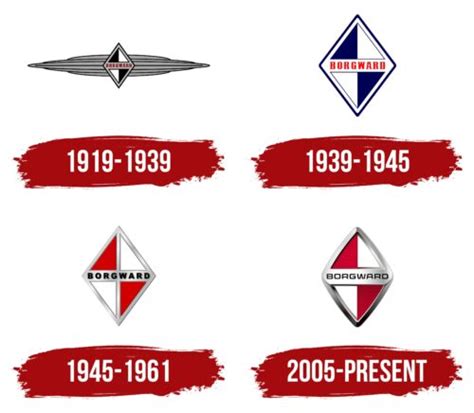 Borgward Logo, symbol, meaning, history, PNG, brand