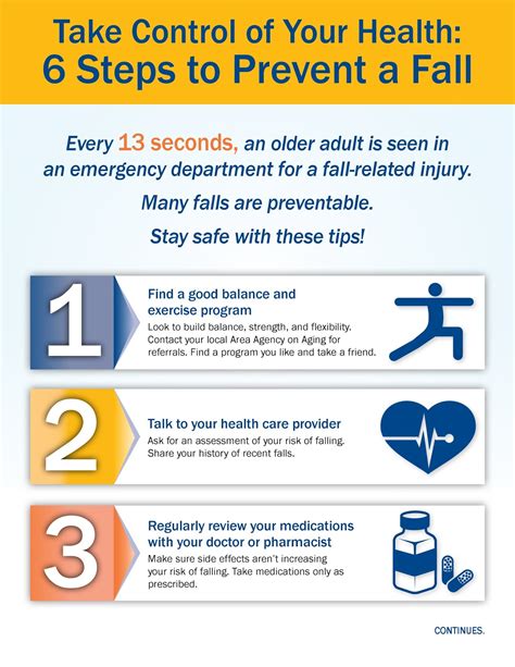 Avenue Medical: National Falls Prevention Awareness Day - 6 Steps to Prevent a Fall