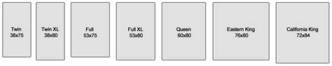 Rv Mattress Size Chart / RV Mattress Sizes and Types - Amerisleep ...