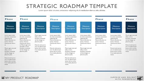 9 Phase Business Timeline | Product Roadmap Templates &VerticalSeparator; My Product Roadmap