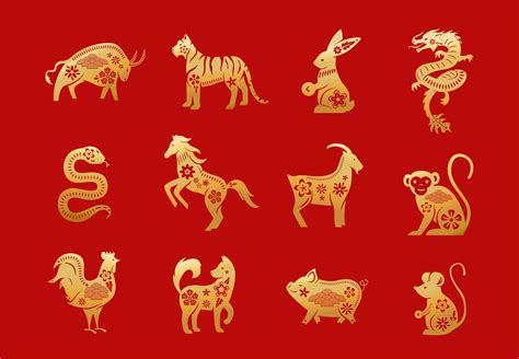 What's Your Chinese Zodiac Sign and Feng Shui Element?