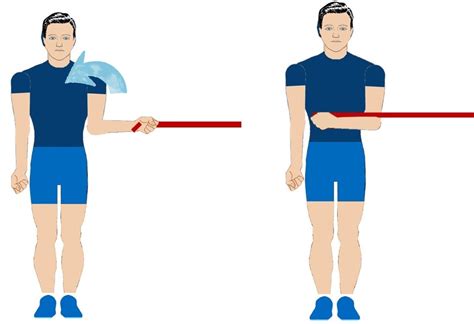 Dryland Shoulder Exercises for Swimmers - EatSleepSwimCoach