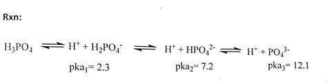 Solved Rxn: H3PO4 pka 2.3 pka,-7.2 pkaj 12.1 | Chegg.com