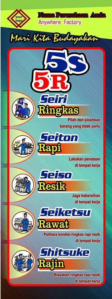 Banner Poster 5s 5r Seiri Seiton 07 Safety Slogans, Safety Posters, Safety Rules, Instant Win ...