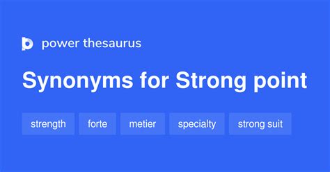 Strong Point synonyms - 84 Words and Phrases for Strong Point