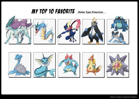 Top Ten Favorite Water Type Pokemon by Birdeyes12 on DeviantArt