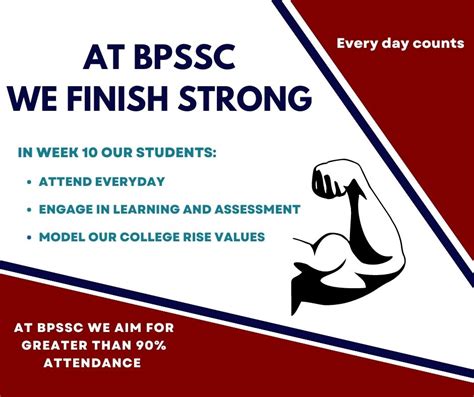 AT BPSSC WE FINISH... - Bellbird Park State Secondary College | Facebook