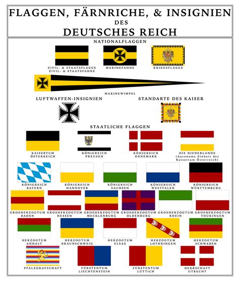 Flags of Greater Germany by HouseOfHesse on DeviantArt