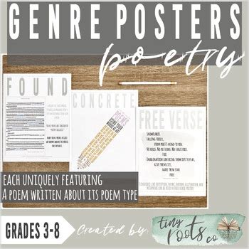 POETRY GENRE POSTERS | Featuring Poems Written About Poem Types!