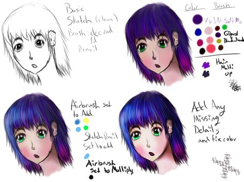 Tutorial - Krita