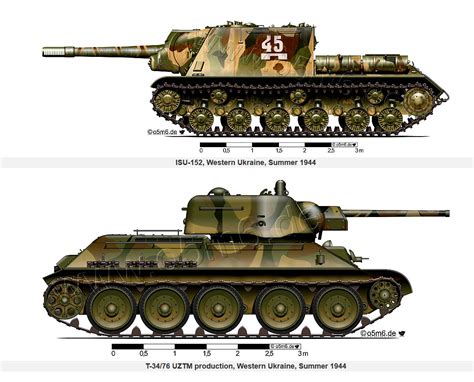 Ww2 Russian Tanks