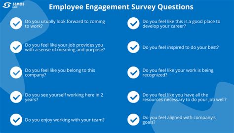 70 Employee Survey Questions Every Employee Should Be Asked