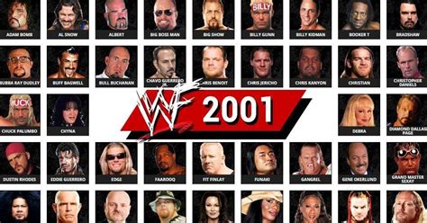 WWF Roster in 2001: Full List of Wrestlers, Teams, Champions