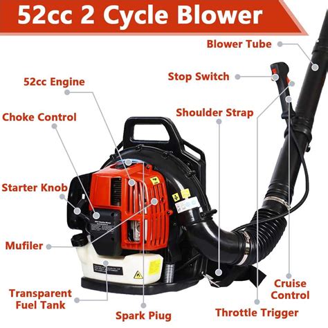 A Detailed Diagram of Craftsman Leaf Blower Parts 358-798370