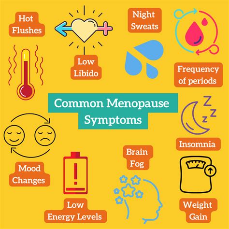 48 Symptoms Of Menopause | HotTea Mama